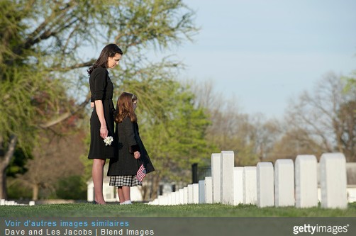 Comment aborder la question de la mort avec mon enfant ?